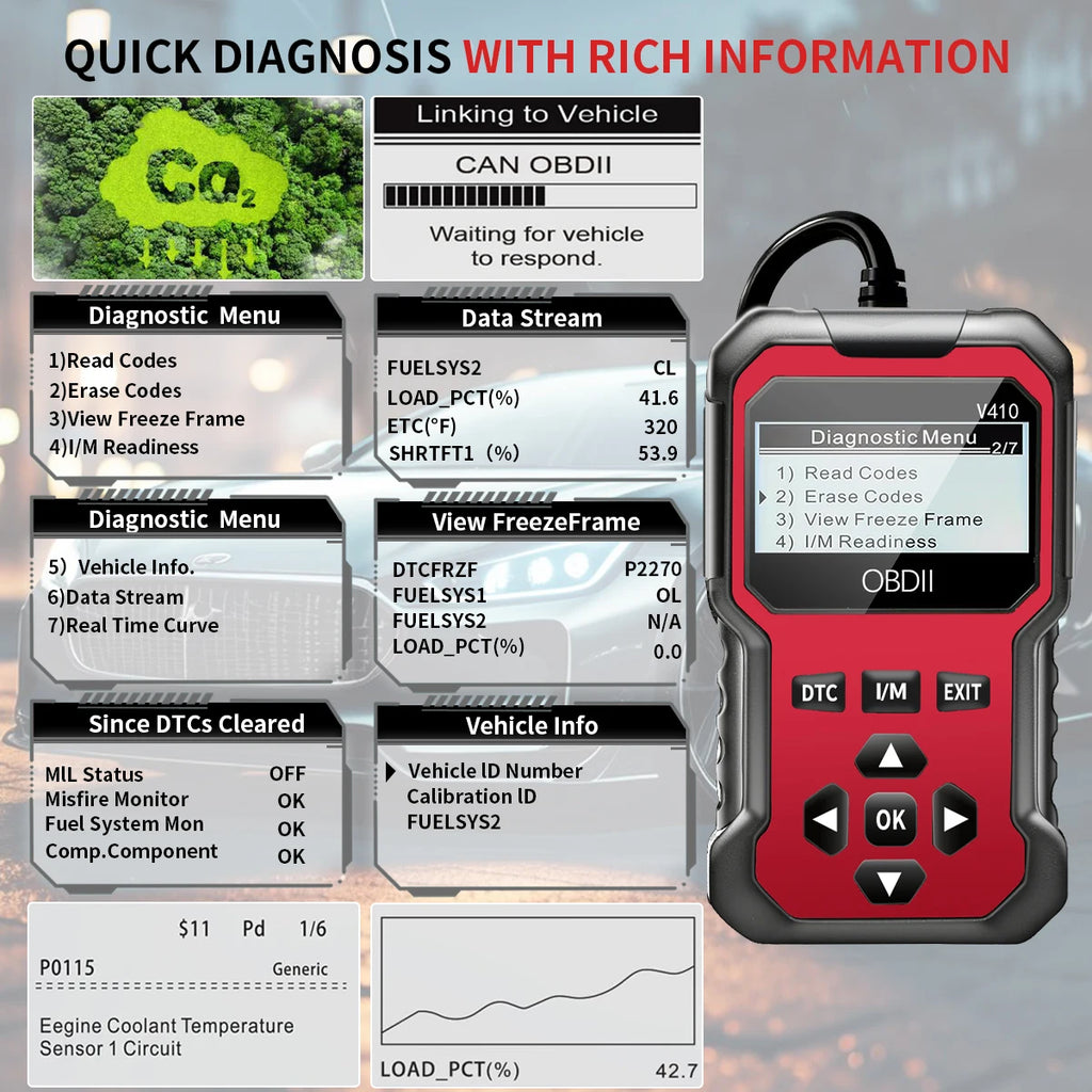 OBD2 Car Diagnostic Scanner — Read & Clear Engine Codes, Works on All Cars 1996 & Newer